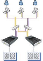 Autodesk ストレージシステム　事例