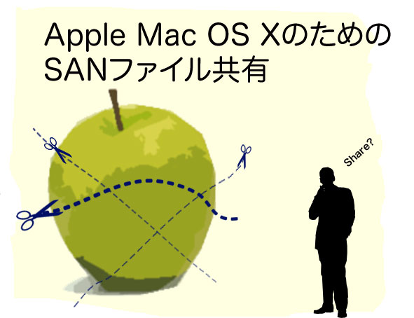 Apple Mac OS X　のためのSANファイル共有タイトル