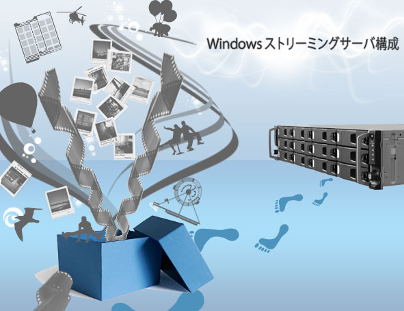 Windows ストリーミングサーバ構成例