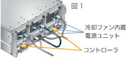 F5404E 冷却ファン