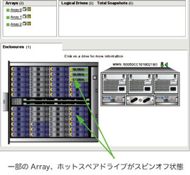 StorViewでスピンオフなど省電力設定