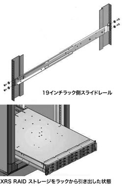 19インチラック側スライドレール